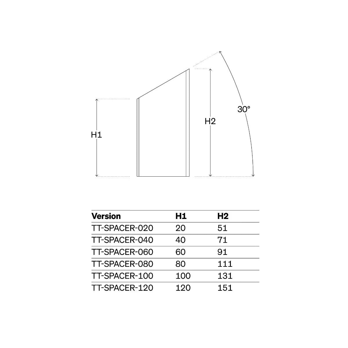 Deda Spacer Kit TT - Image 2