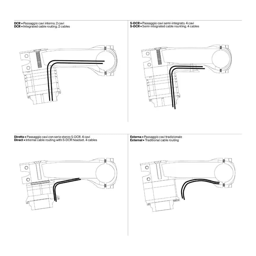 Deda Superbox V2 Alloy Stem - Image 4
