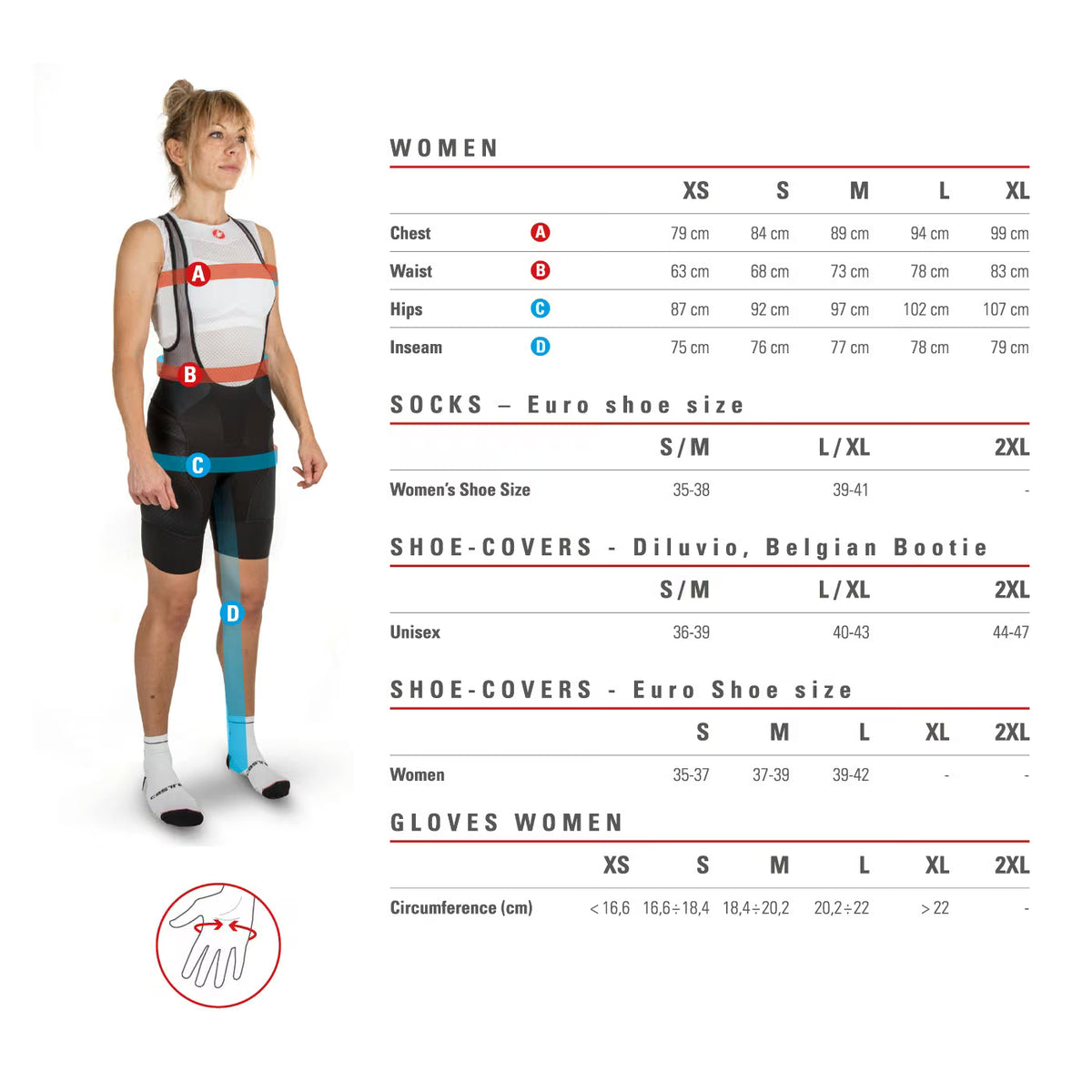Castelli Aero Pro Jersey Women's Light Black - Image 3
