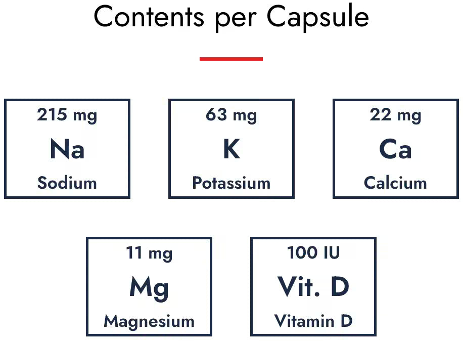 Saltstick Caps - Image 6