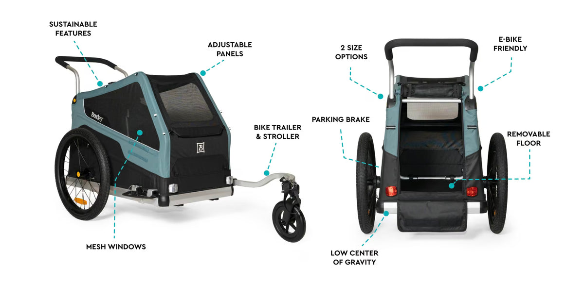 Burley Bark Ranger XL Pet Trailer - Image 10