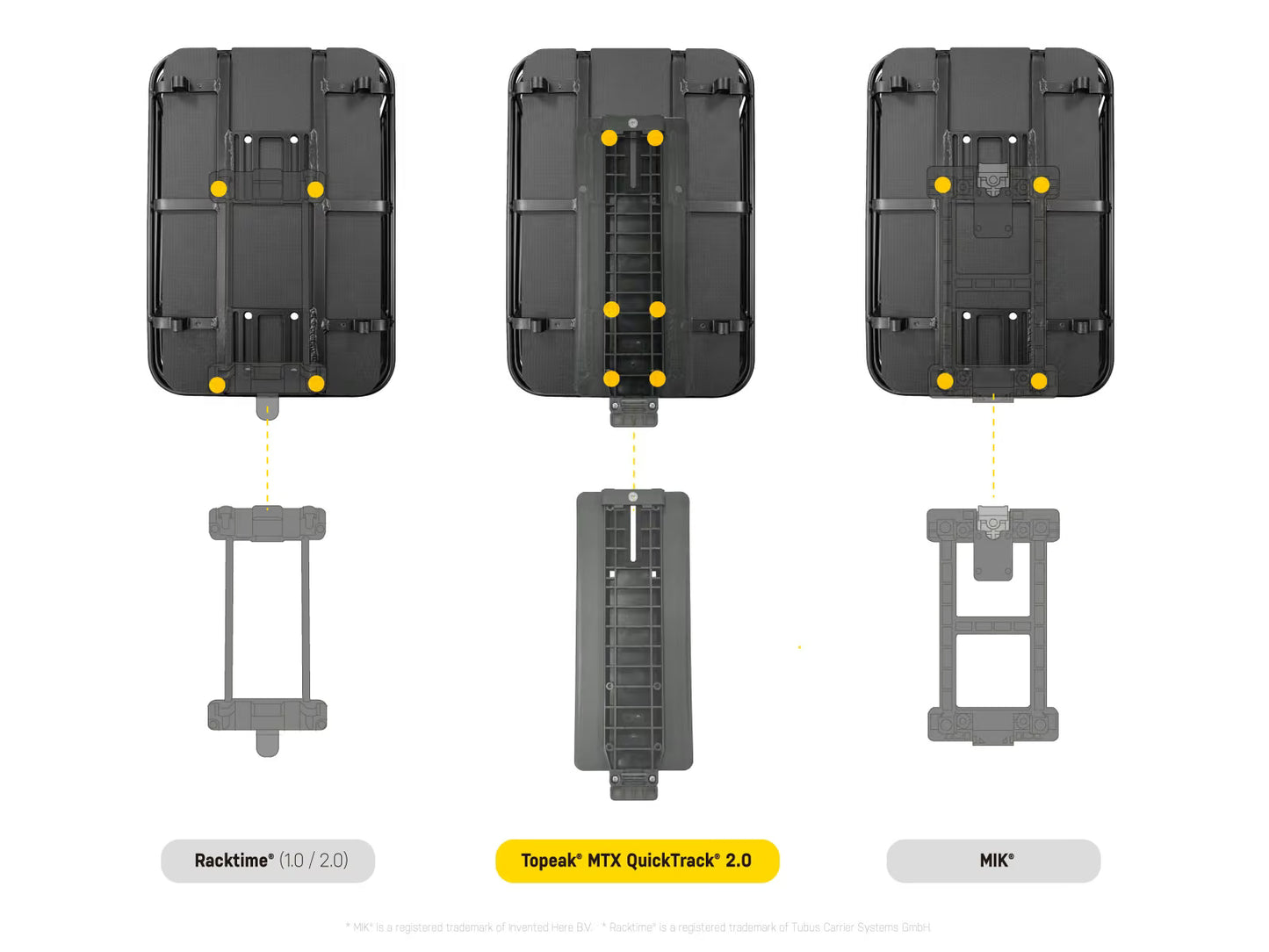 Topeak Urban Basket DX 22L - Image 5