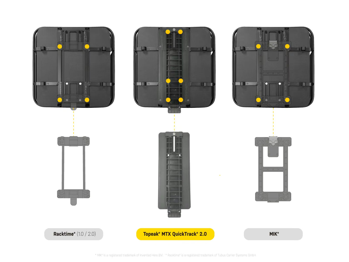 Topeak Urban Basket DX 18L - Image 5