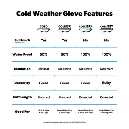 Cold_Weather_Gloves___Lucid_Topo_7