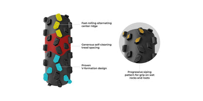 torrente_tread-technology_desktop