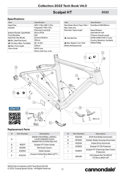 Scalpel HT 2022