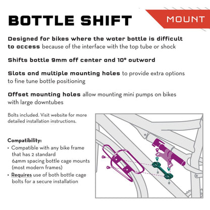 B-RAD BOTTLE SHIFT