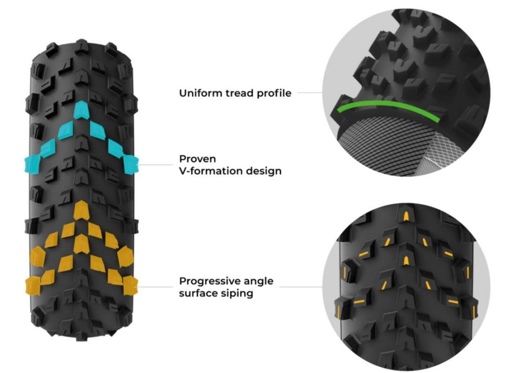 Terreno T60 Tread tech