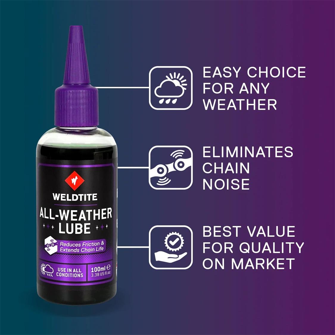 All_weather_Lube_6