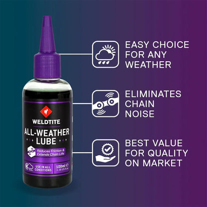 All_weather_Lube_6