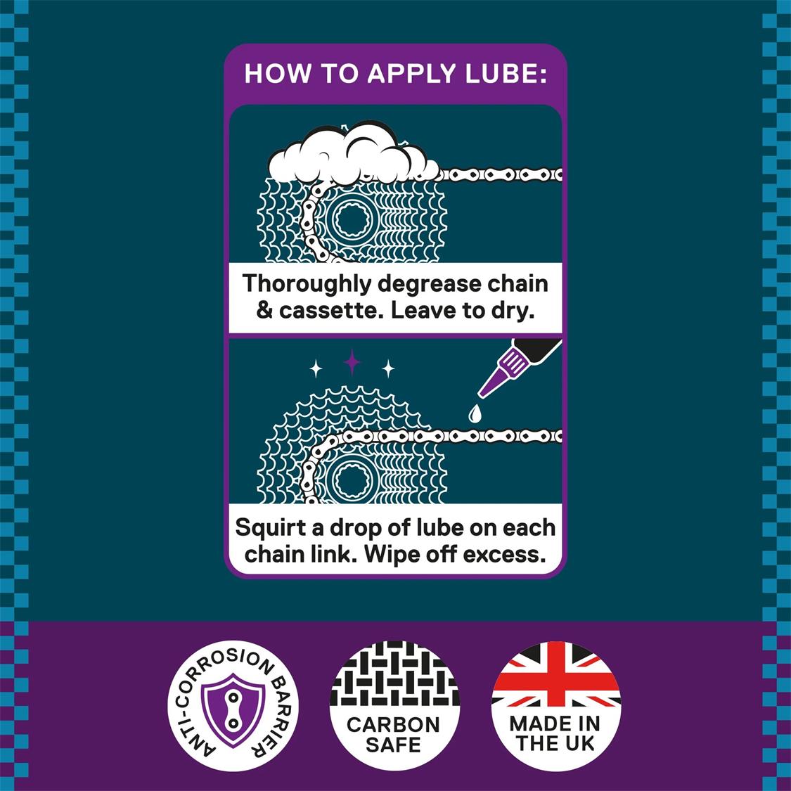 All_weather_Lube_13