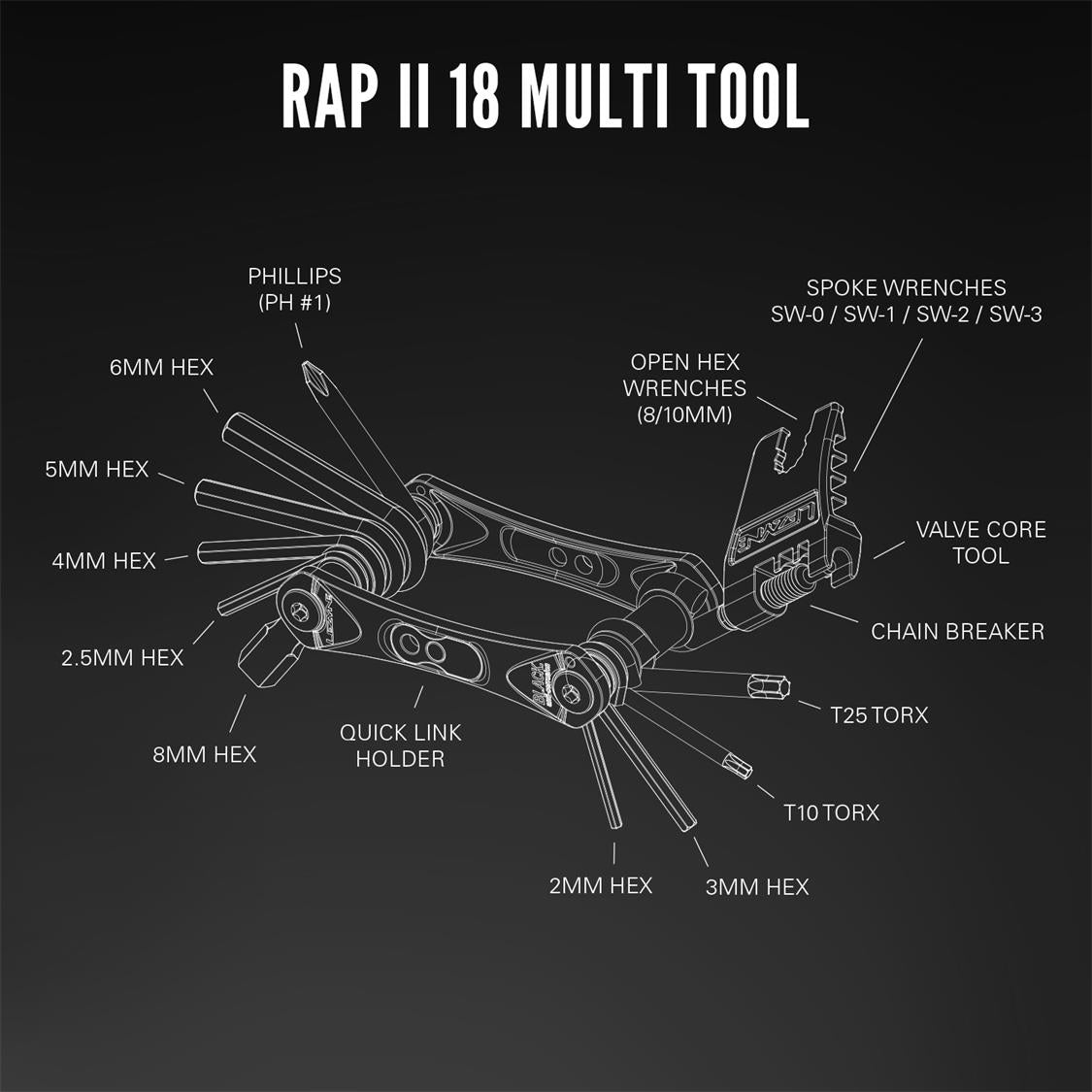 21_RapII_18_ExplodedToolDiagrams_R1