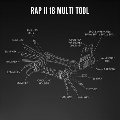 21_RapII_18_ExplodedToolDiagrams_R1