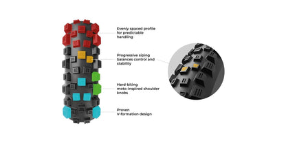 martello_tread-technology_desktop