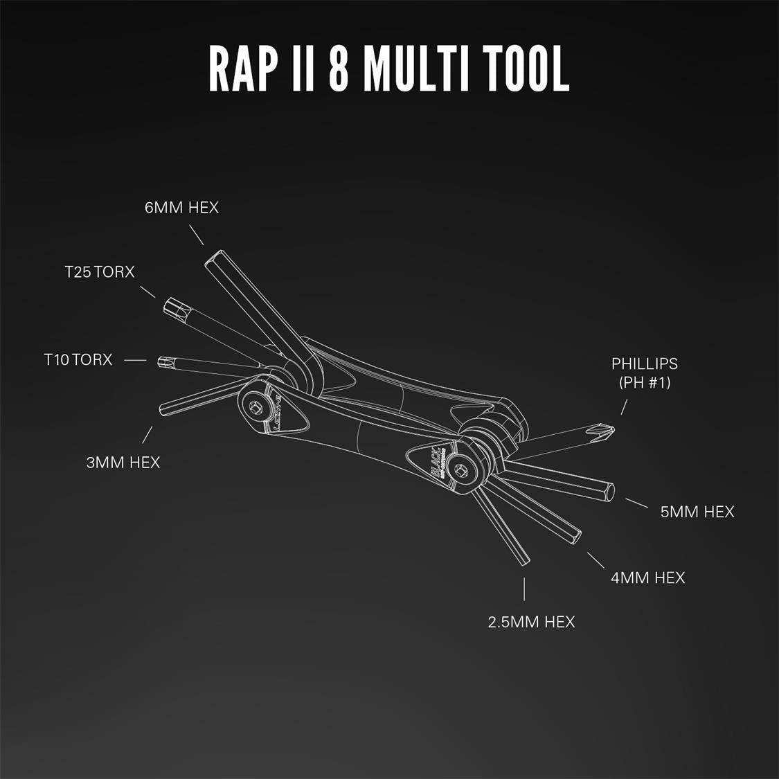 18_RapII_8_ExplodedToolDiagrams_R1