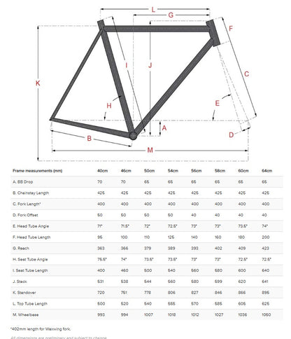 Surly Midnight Special geometry chart