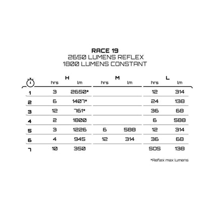 RACE MK19_11