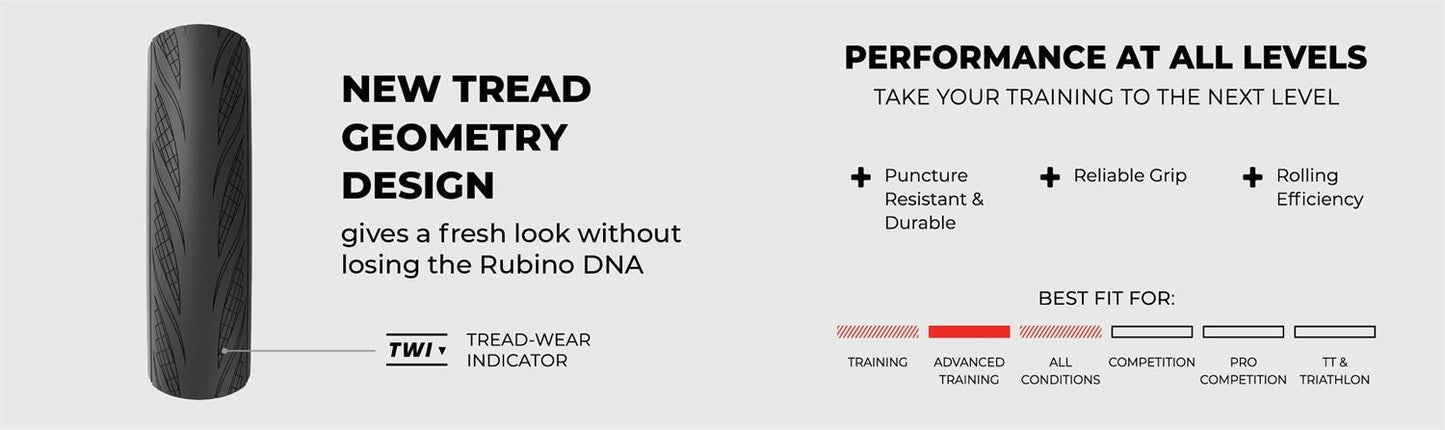 Rubino_V_Tread_Best Fit