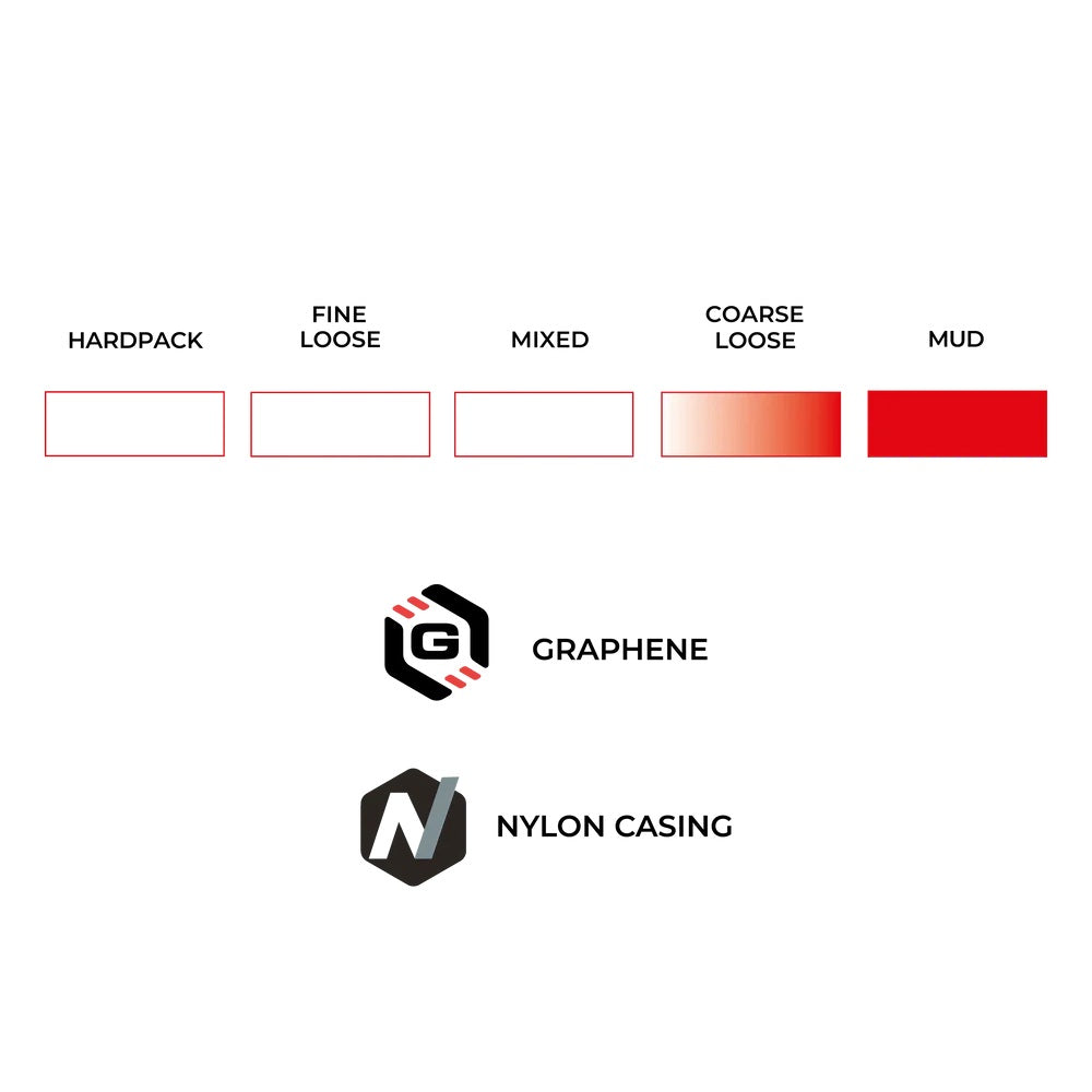 terreno-T90-mud-endurance-04