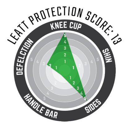Leatt Knee Guard 3DF 5.0 Evo Black