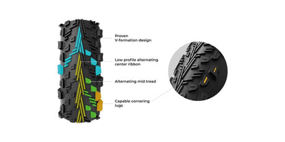 peyote_tread-technology_desktop