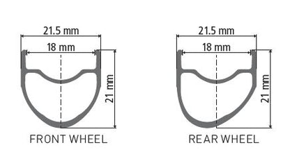 PR 1400 DICUT RIM PROFILE