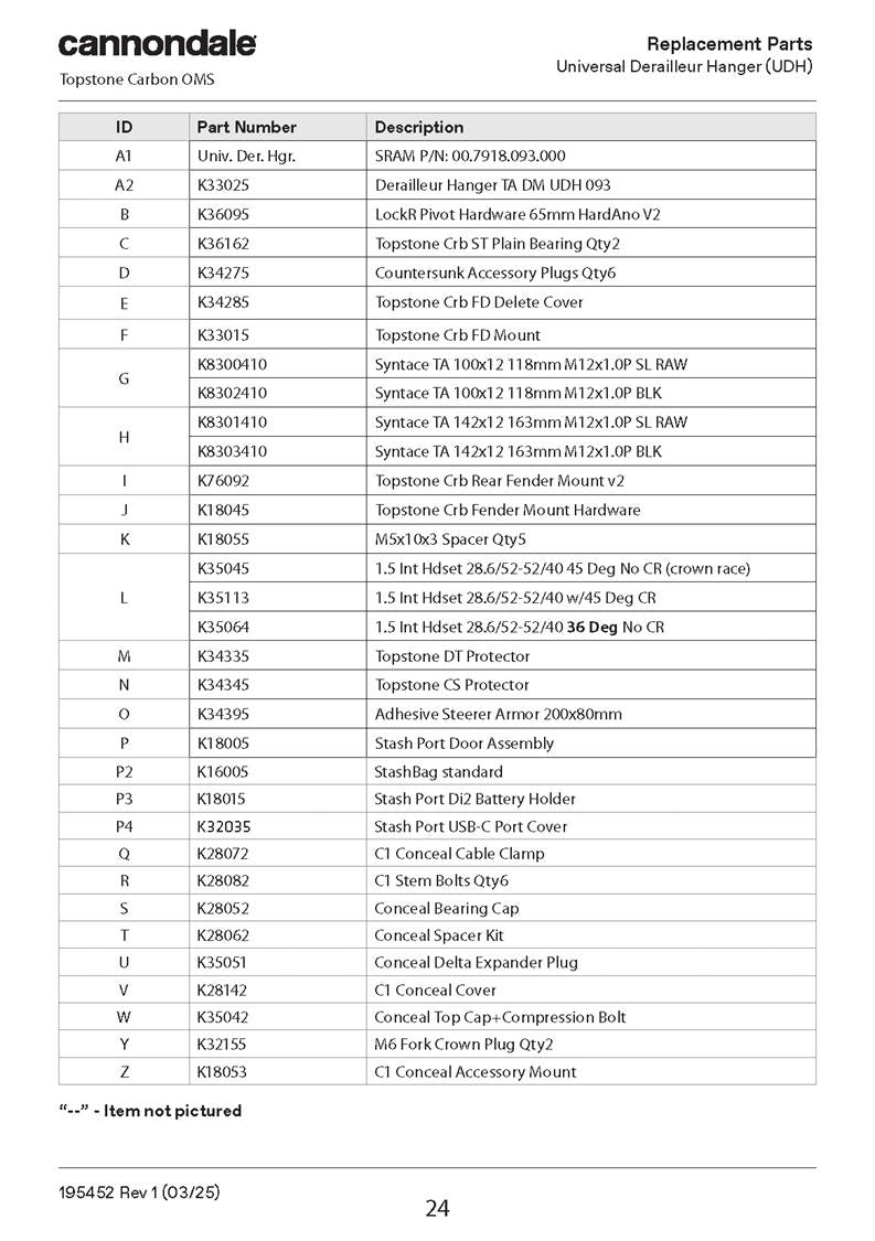 Topstone Carbon Spares 2025+