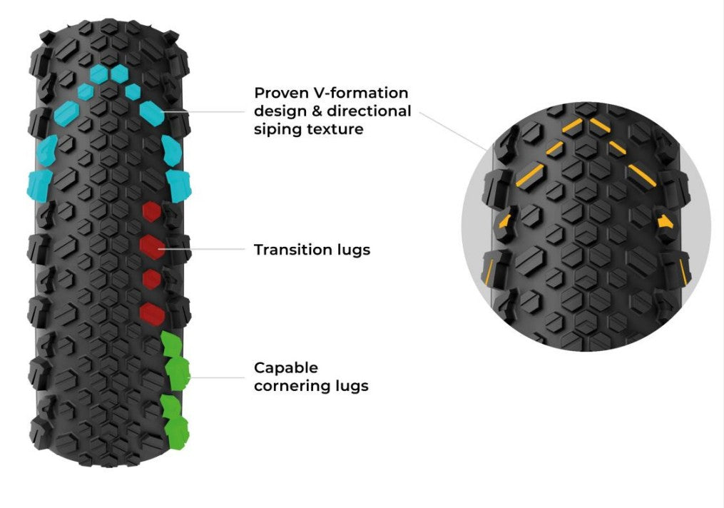 Terreno T50 Tread tech