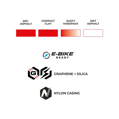 veloce-table-performance_1