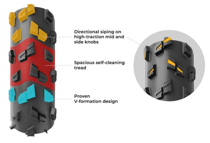 Terreno T90 Tread tech