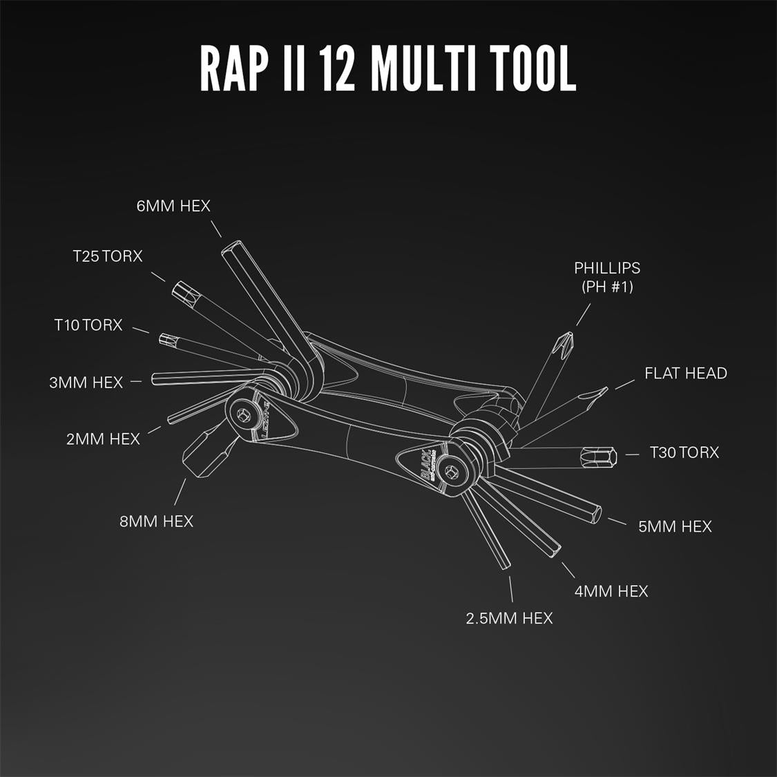 19_RapII_12_ExplodedToolDiagrams_R1