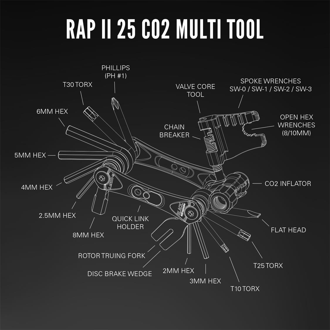 30_RapII_25_ExplodedToolDiagrams_R1_1800x1800_dec7
