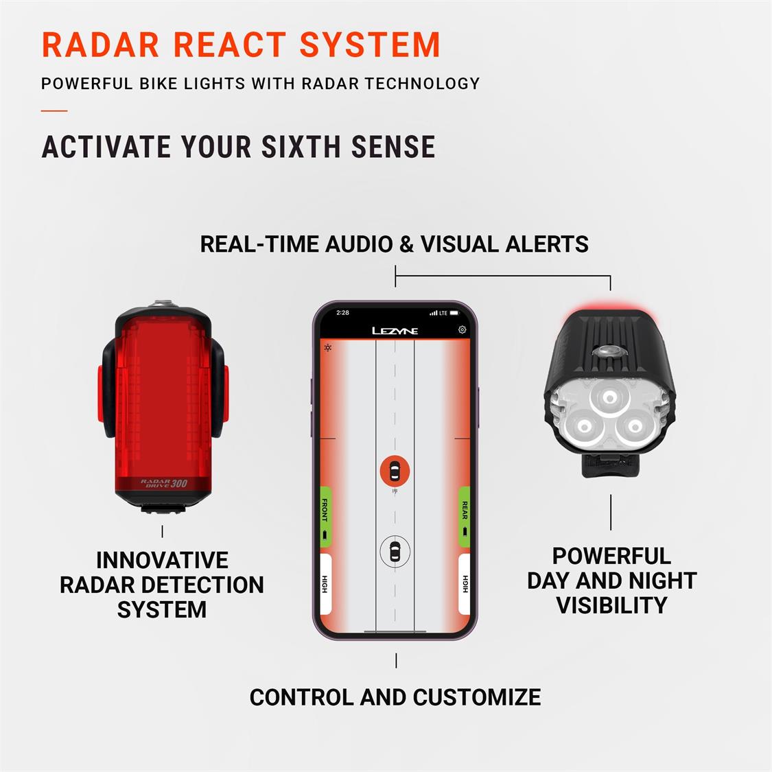 07_RadarReactSystem_Callout_2000x2000_R1-01