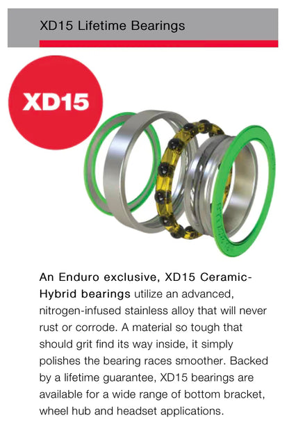 Enduro Radial Bearing 699 9 x 20 x 6 - Image 6