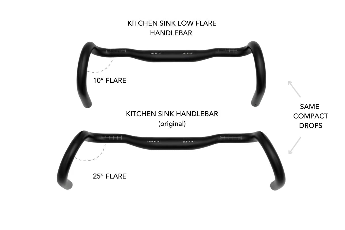 Redshift Kitchen Sink Loop Low Flare Handlebar - Image 2
