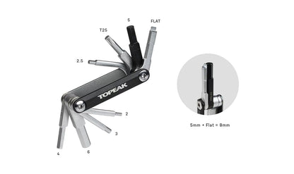 Topeak Bar 'n Tool Combo - Image 5