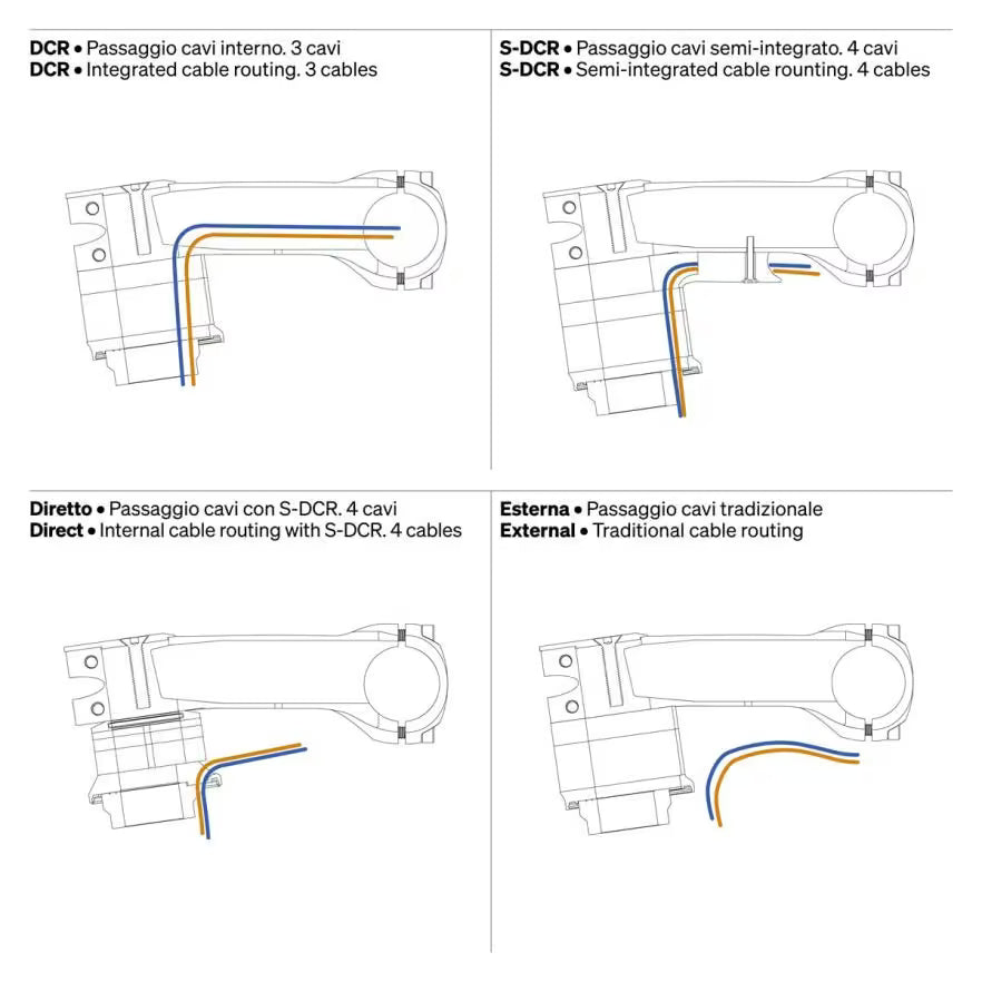 Deda Superbox DCR Stem - Image 6