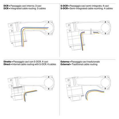 Deda Superbox DCR Stem - Image 6