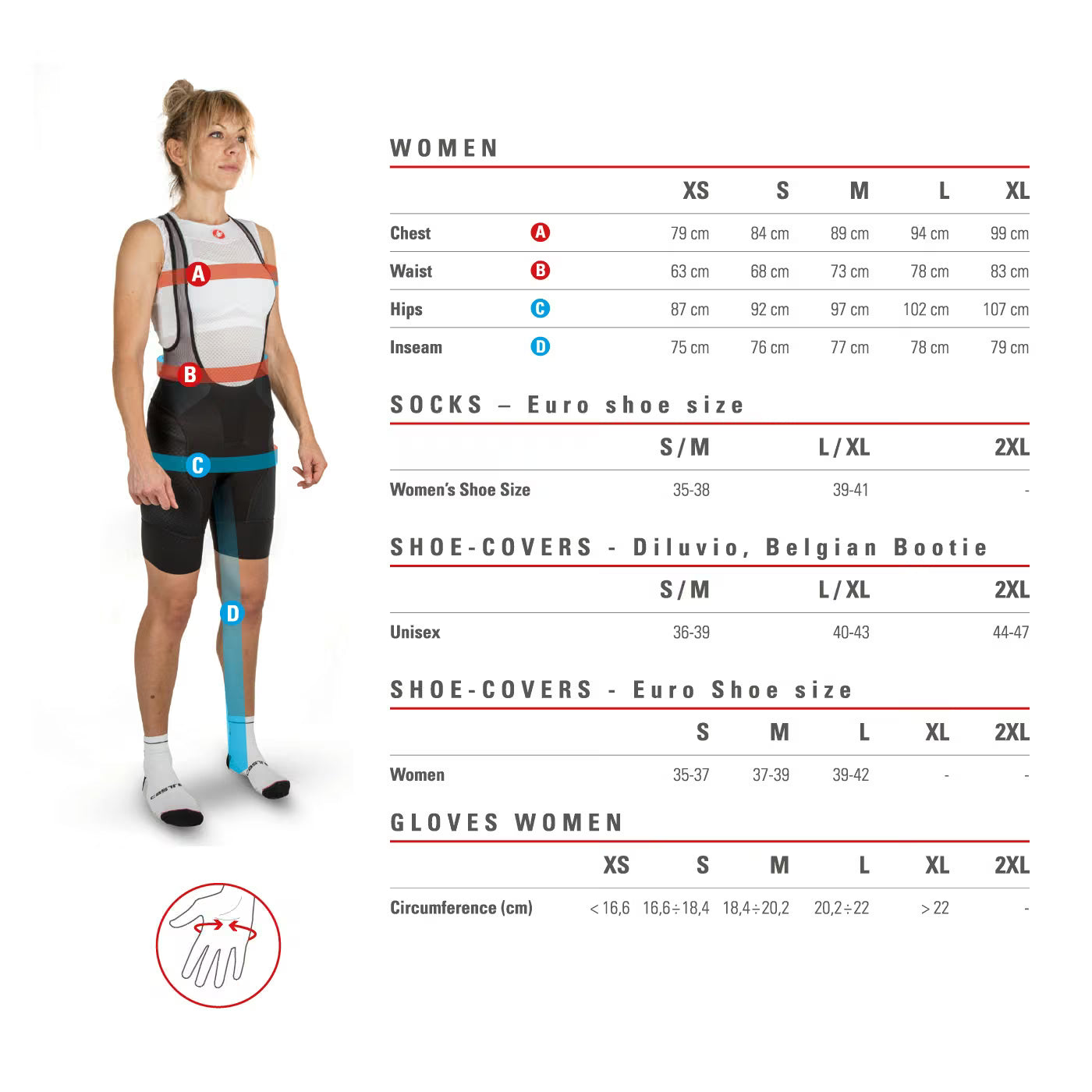 Castelli Astratta Jersey Women's Black - Image 7