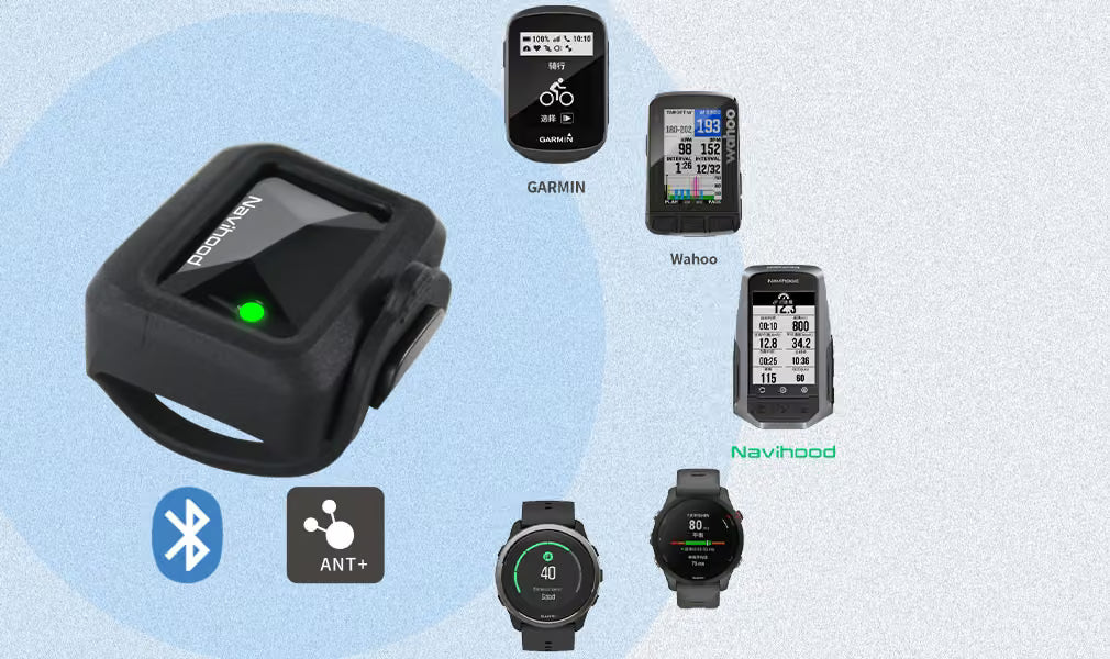 Navihood A1 Speed Sensor - Image 3