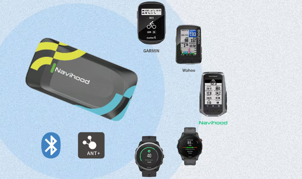 Navihood A3 Heart Rate Monitor Belt - Image 4