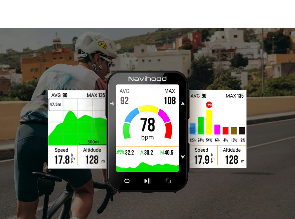 Navihood L2 GPS Bike Computer - Image 6