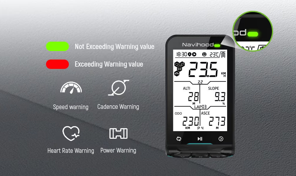 Navihood L3 GPS Bike Computer - Image 3