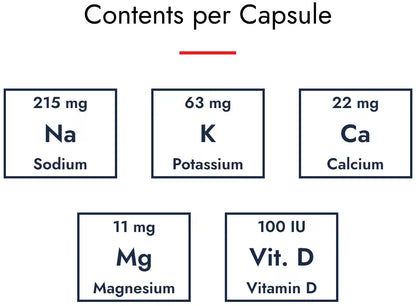 Saltstick Caps - Image 6