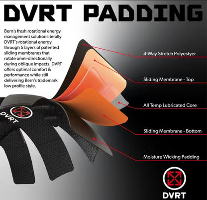 Bern Allston DVRT Matte Black - Image 4