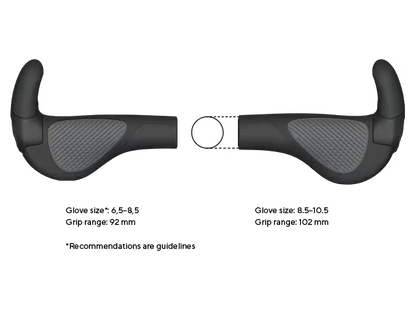 Ergon GP2 Evo - Image 4