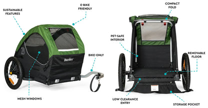 Burley Tail Wagon Pet Trailer - Image 9