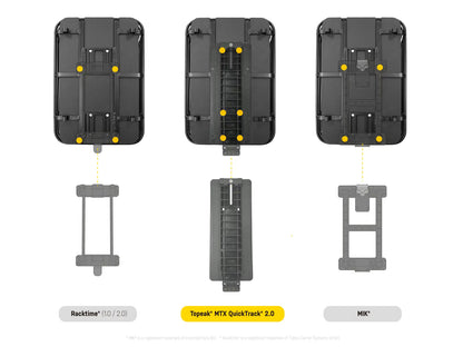Topeak Urban Basket DX 22L - Image 5