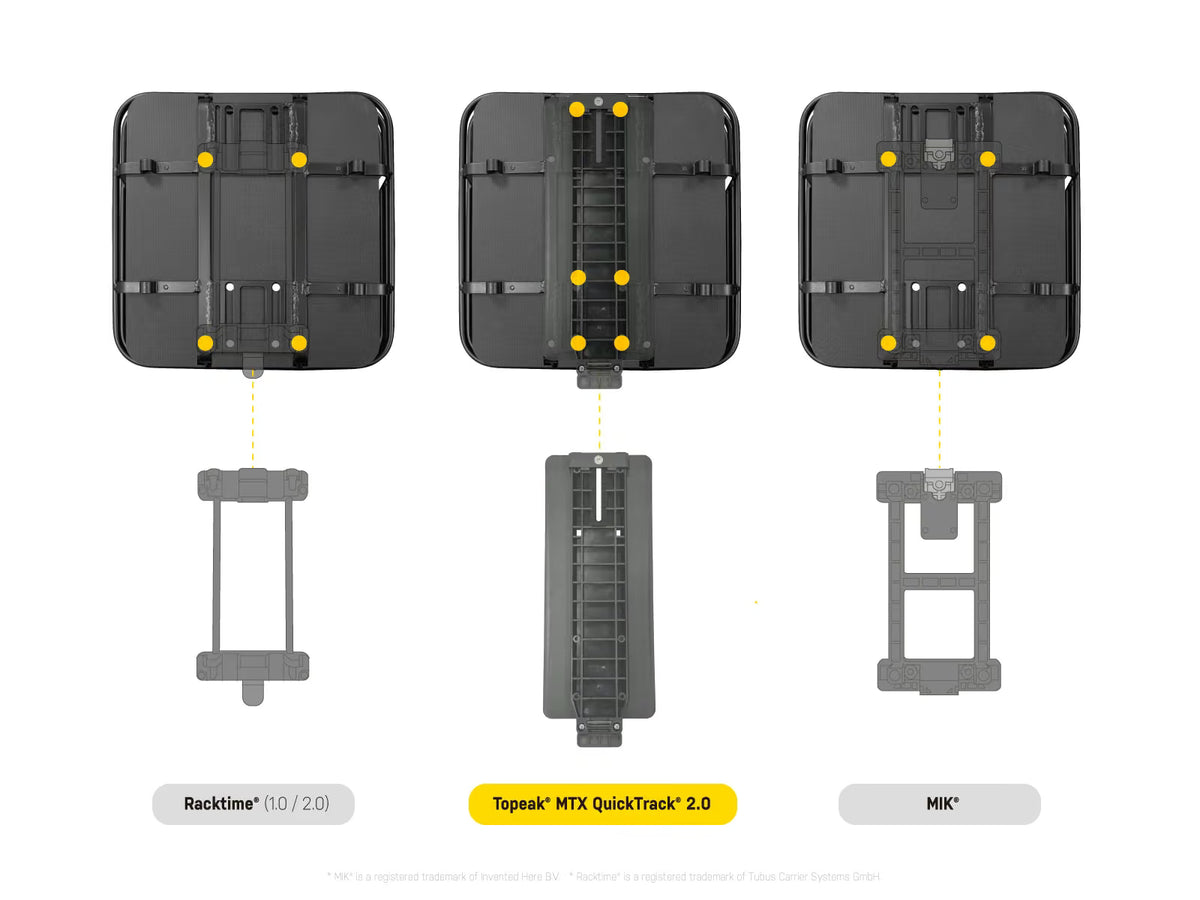 Topeak Urban Basket DX 18L - Image 5