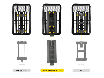 Topeak Urban Basket Rear - Image 5